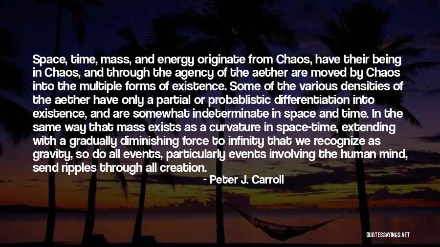 Aether 2 Quotes By Peter J. Carroll Aether 2 Quotes By Peter J. Carroll