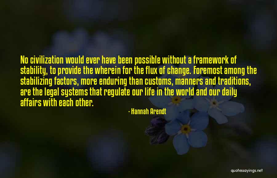 Affairs O Quotes By Hannah Arendt