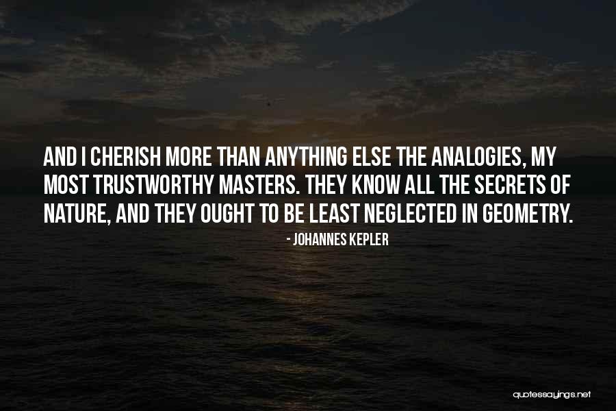 Afgelegen Engels Quotes By Johannes Kepler Afgelegen Engels Quotes By Johannes Kepler