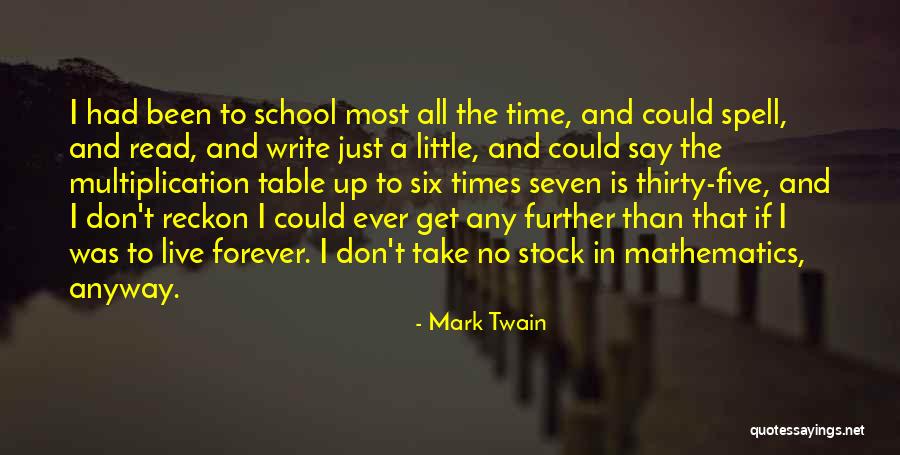 Afligan Quotes By Mark Twain Afligan Quotes By Mark Twain