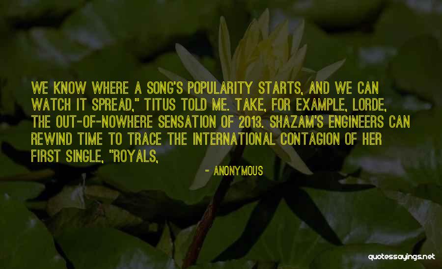 Aflutter Fabric By Elizabeth Quotes By Anonymous Aflutter Fabric By Elizabeth Quotes By Anonymous