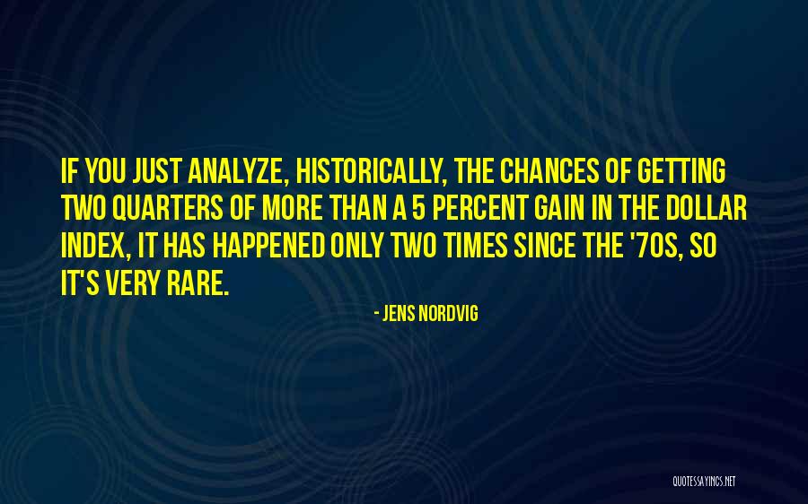 Aforo Definicion Quotes By Jens Nordvig Aforo Definicion Quotes By Jens Nordvig