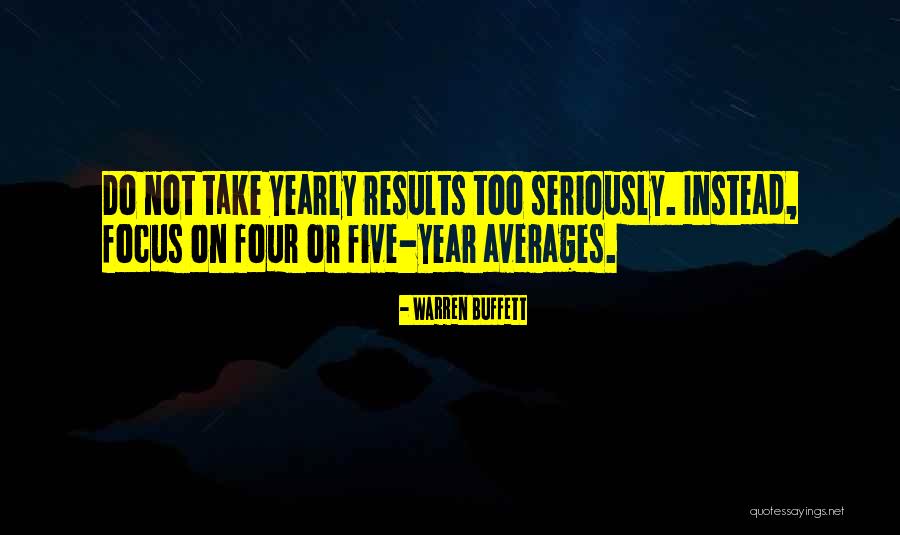Afra Quotes By Warren Buffett Afra Quotes By Warren Buffett