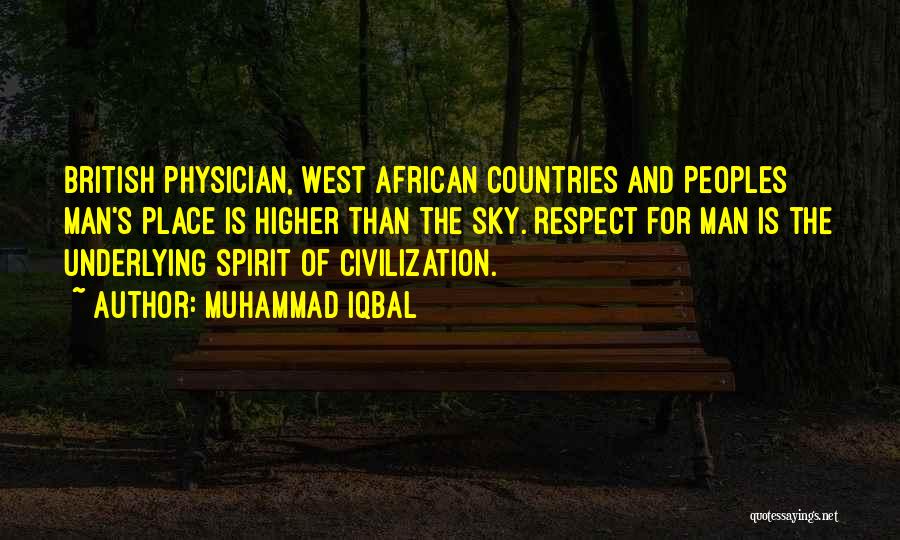 African Countries Quotes By Muhammad Iqbal