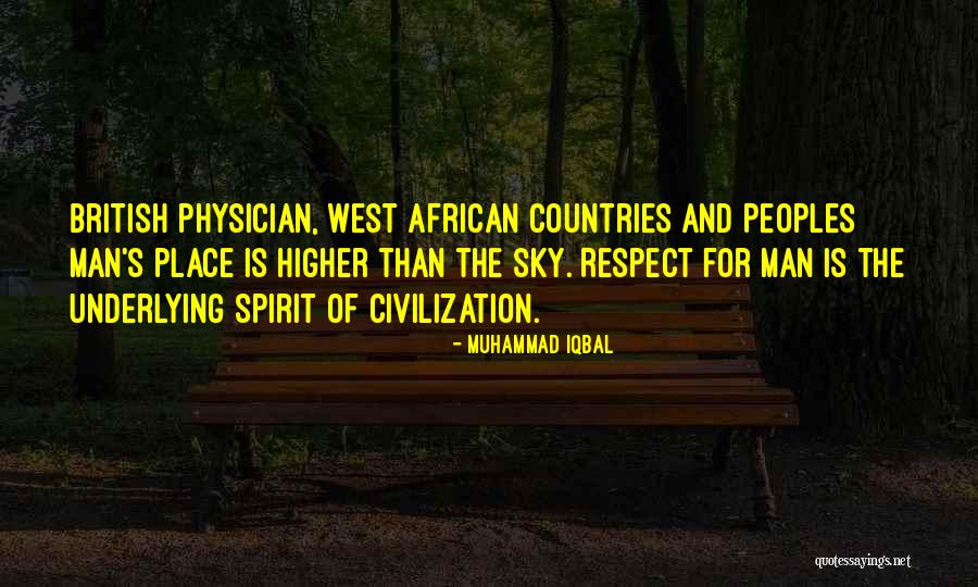 African Countries Quotes By Muhammad Iqbal