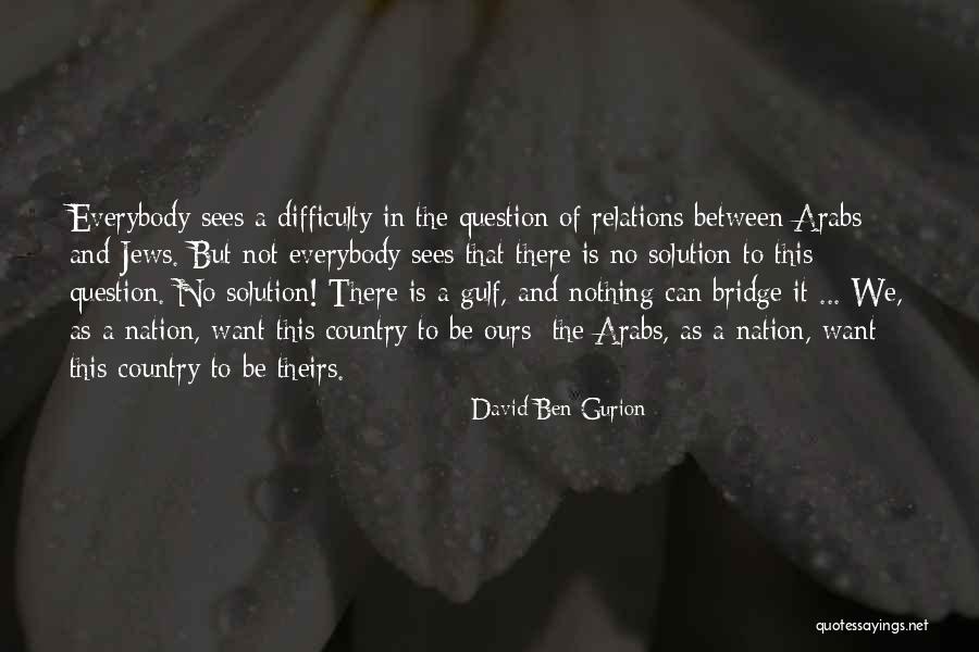 Afrikaanse Tiener Liefde Quotes By David Ben-Gurion Afrikaanse Tiener Liefde Quotes By David Ben-Gurion