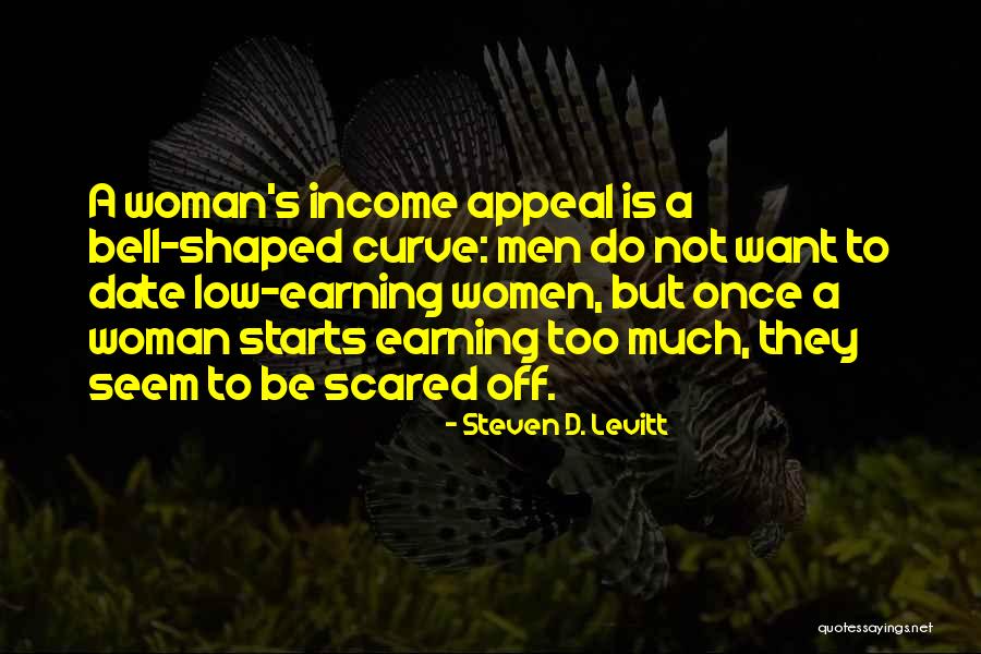Afsana In Urdu Quotes By Steven D. Levitt Afsana In Urdu Quotes By Steven D. Levitt
