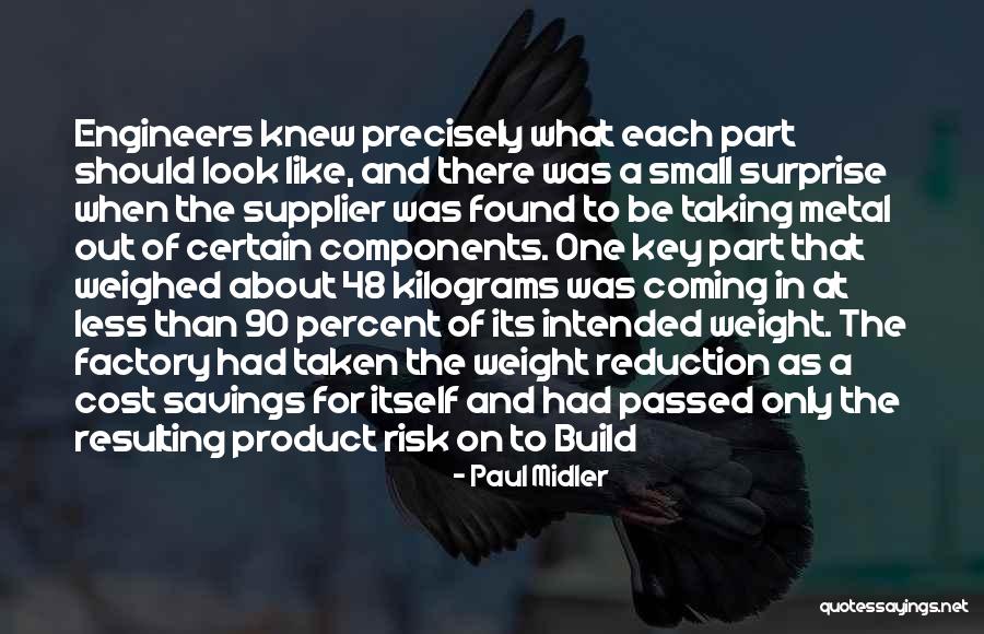 Aftab Khan Quotes By Paul Midler Aftab Khan Quotes By Paul Midler