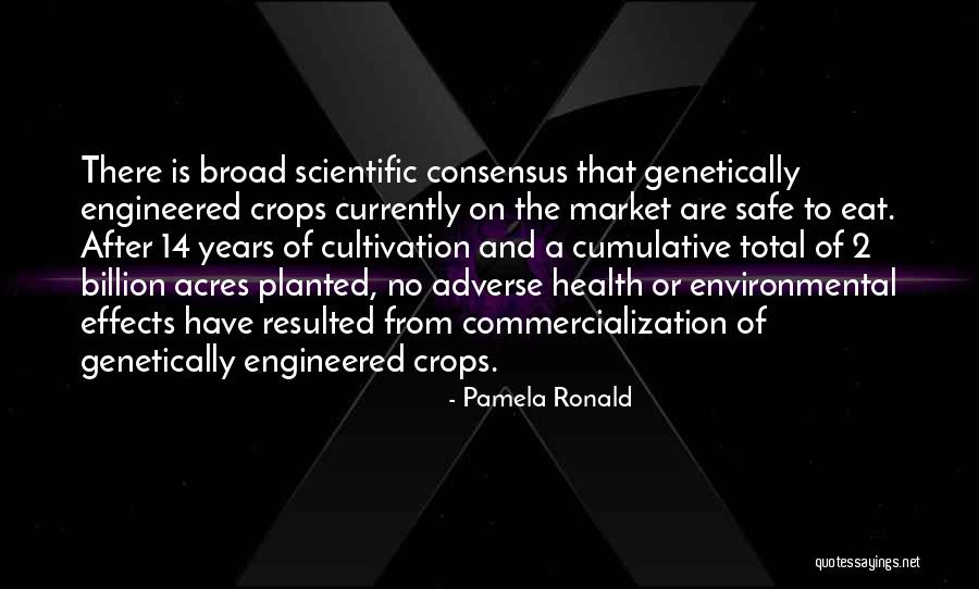 After Market Quotes By Pamela Ronald After Market Quotes By Pamela Ronald
