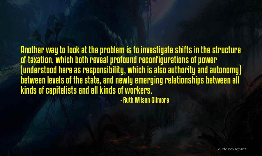 After Market Real Time Quotes By Ruth Wilson Gilmore After Market Real Time Quotes By Ruth Wilson Gilmore