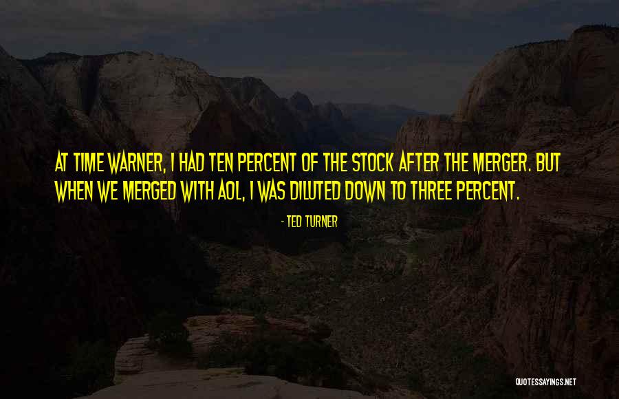 After Stock Quotes By Ted Turner After Stock Quotes By Ted Turner
