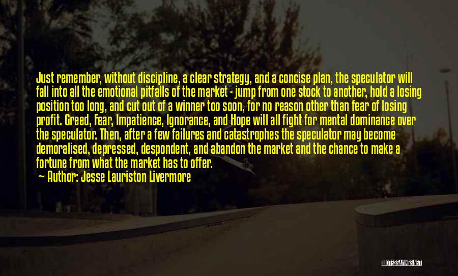 After The Market Stock Quotes By Jesse Lauriston Livermore