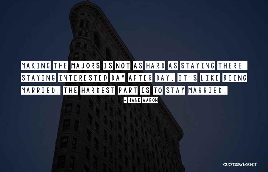 After The Quotes By Hank Aaron After The Quotes By Hank Aaron