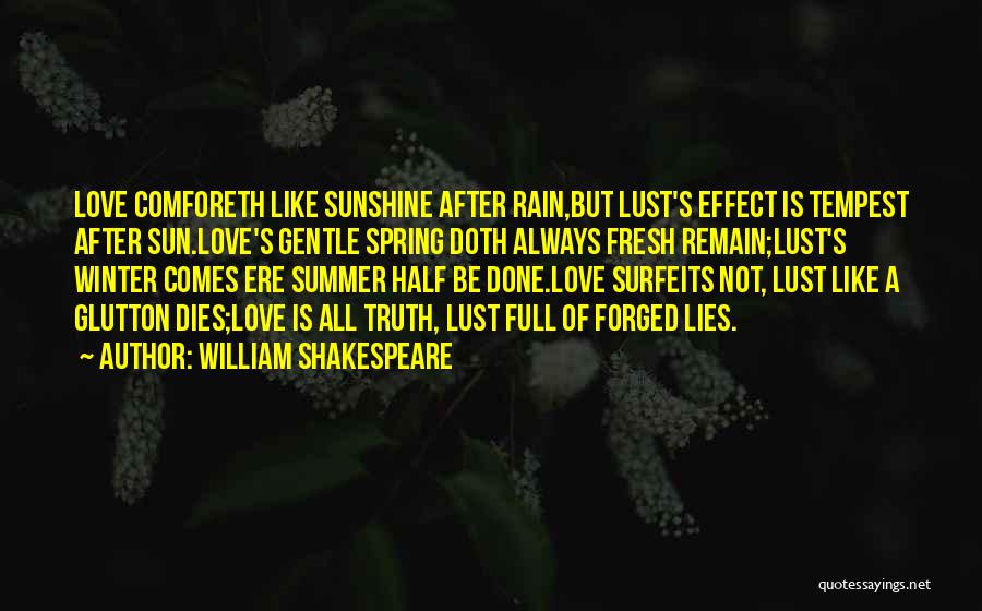 After The Rain Comes Sun Quotes By William Shakespeare