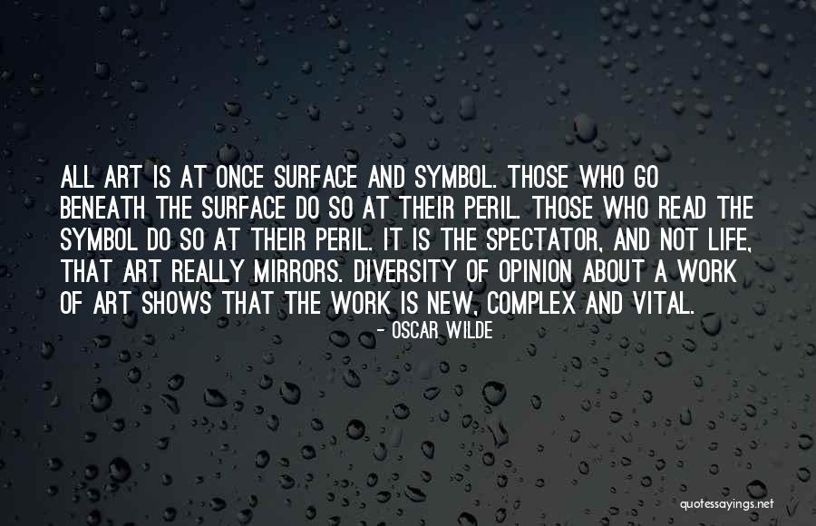 Afternow Quotes By Oscar Wilde Afternow Quotes By Oscar Wilde