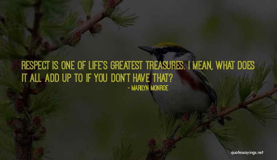 Afterward Or Afterwards Quotes By Marilyn Monroe Afterward Or Afterwards Quotes By Marilyn Monroe