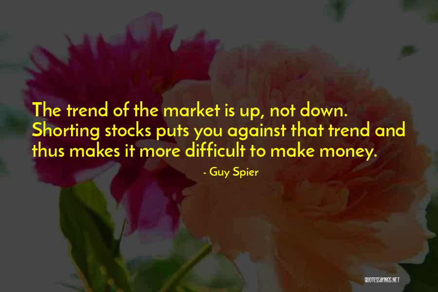 Against The Trend Quotes By Guy Spier Against The Trend Quotes By Guy Spier