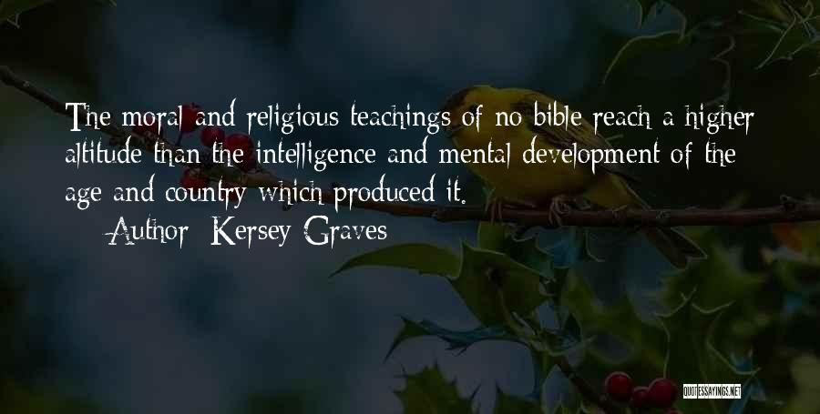 Age And Intelligence Quotes By Kersey Graves