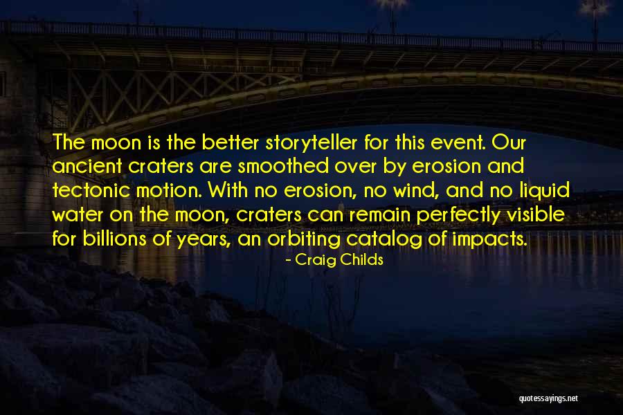 Agency That Tracks Quotes By Craig Childs Agency That Tracks Quotes By Craig Childs
