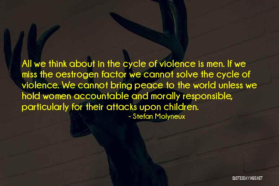 Aggression Psychology Quotes By Stefan Molyneux