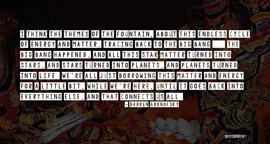 Agitama Quotes By Darren Aronofsky Agitama Quotes By Darren Aronofsky