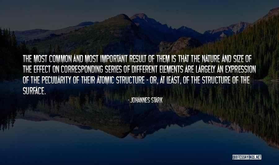Agoney Quotes By Johannes Stark Agoney Quotes By Johannes Stark