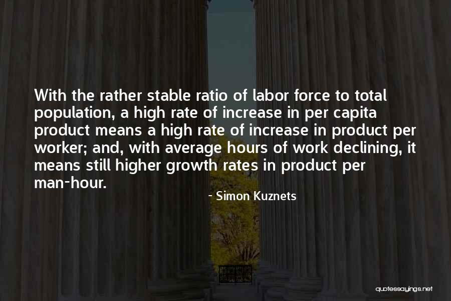 Agrandir Synonyme Quotes By Simon Kuznets Agrandir Synonyme Quotes By Simon Kuznets