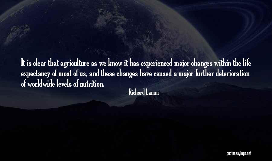 Agriculture Quotes By Richard Lamm Agriculture Quotes By Richard Lamm
