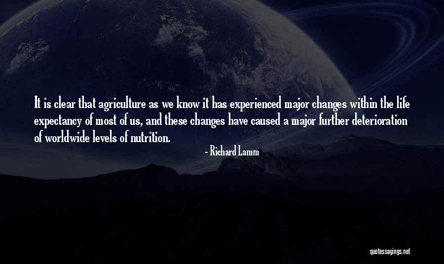 Agriculture Quotes By Richard Lamm