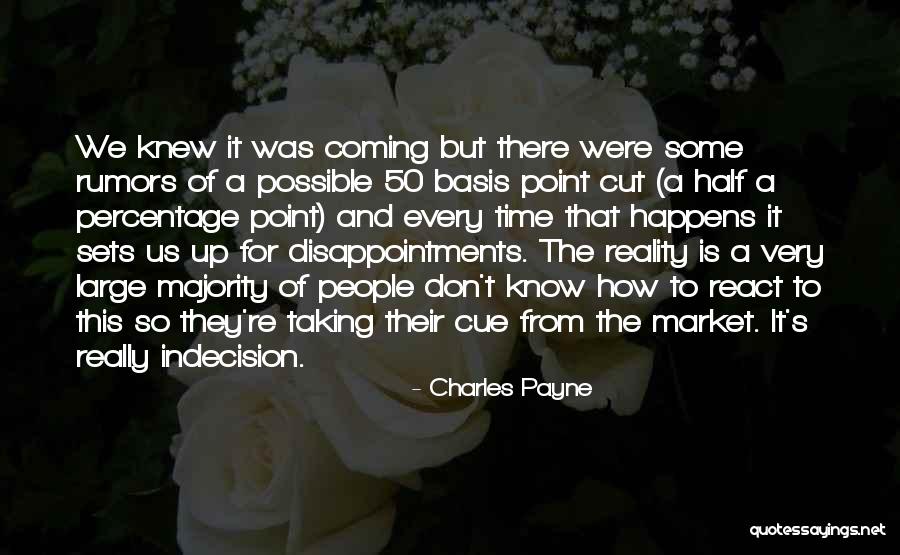 Ahmedov Abdulla Quotes By Charles Payne Ahmedov Abdulla Quotes By Charles Payne