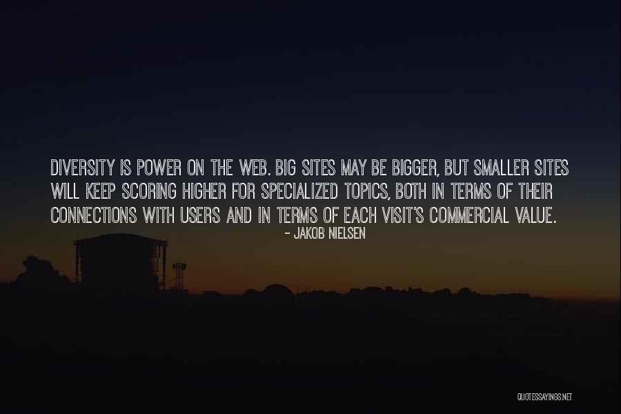 Ahtesham Shahid Quotes By Jakob Nielsen Ahtesham Shahid Quotes By Jakob Nielsen