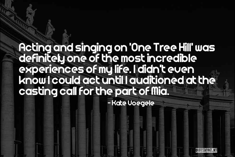 Aidea Architectural Firm Quotes By Kate Voegele Aidea Architectural Firm Quotes By Kate Voegele