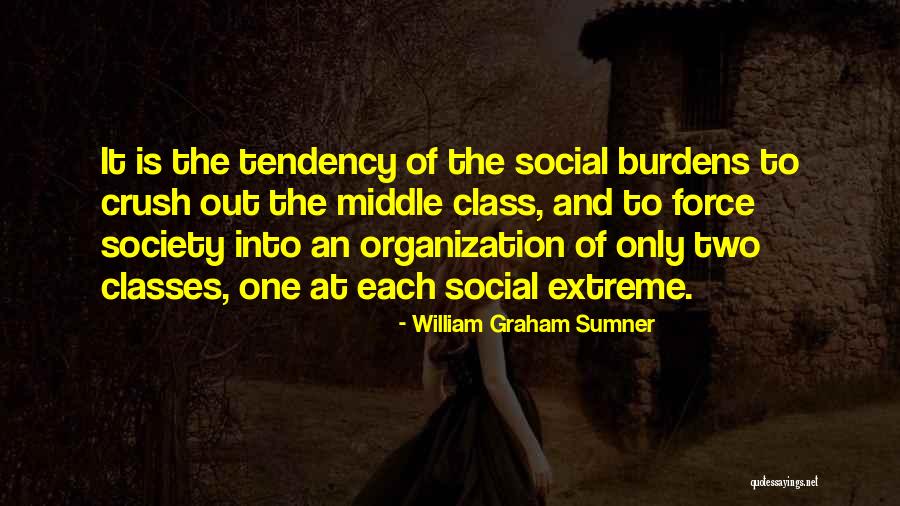 Air Kuwait Quotes By William Graham Sumner Air Kuwait Quotes By William Graham Sumner