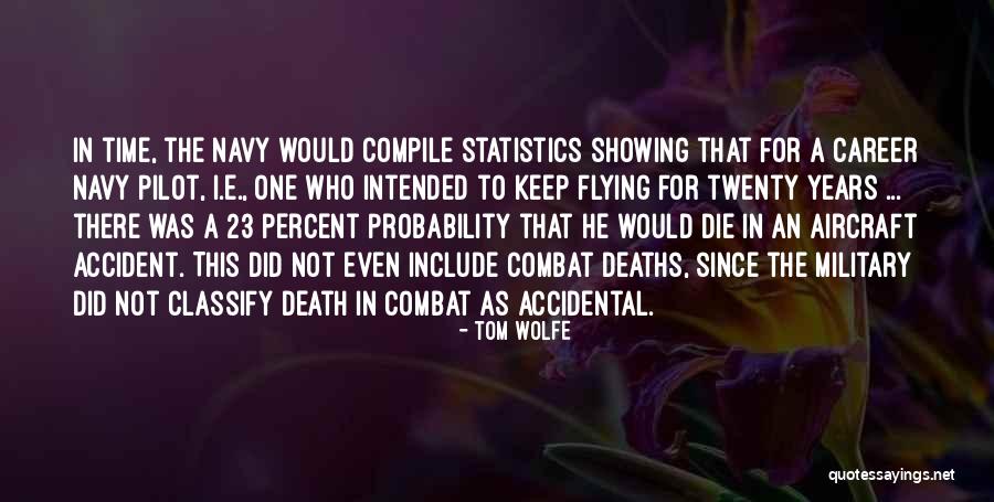 Aircraft Pilot Quotes By Tom Wolfe