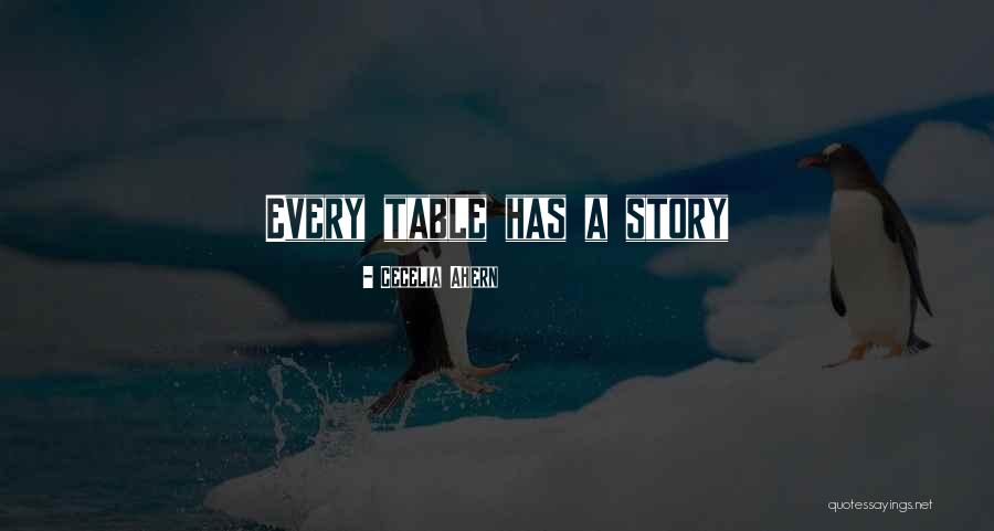 Aires Mateus Quotes By Cecelia Ahern Aires Mateus Quotes By Cecelia Ahern