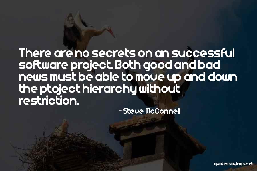 Aislada En Quotes By Steve McConnell Aislada En Quotes By Steve McConnell