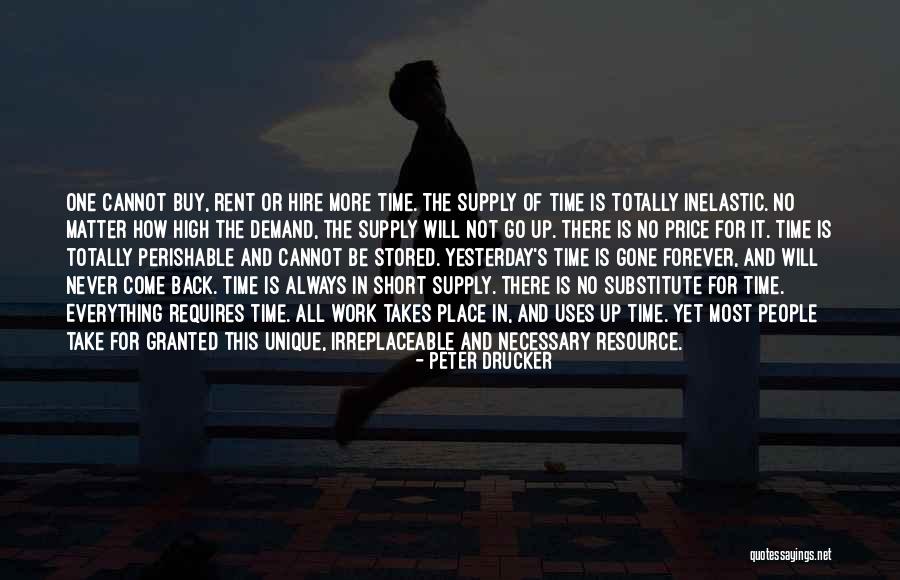 Ajram Upholstery Quotes By Peter Drucker Ajram Upholstery Quotes By Peter Drucker