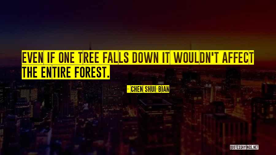 Ajuta Sinonim Quotes By Chen Shui-bian Ajuta Sinonim Quotes By Chen Shui-bian