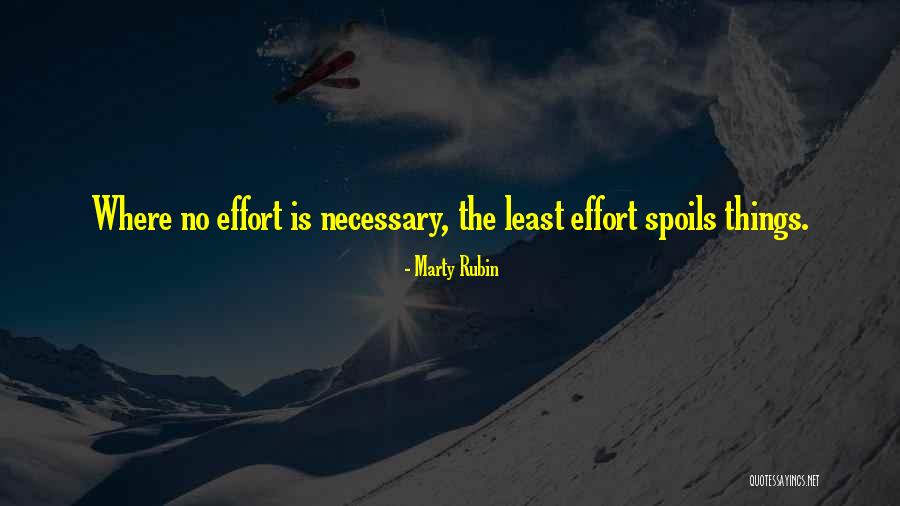 Akbal Rulman Quotes By Marty Rubin Akbal Rulman Quotes By Marty Rubin