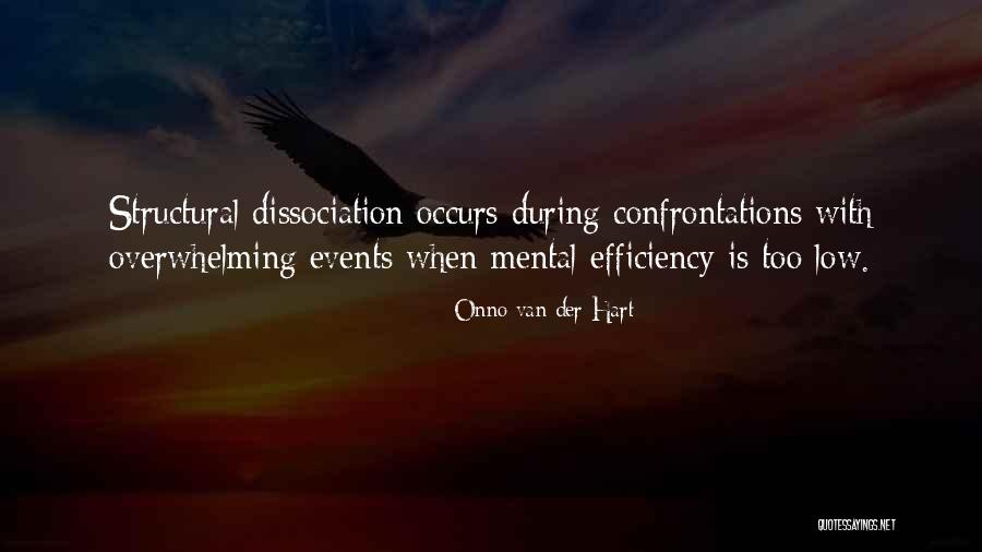 Akhund Laila Quotes By Onno Van Der Hart Akhund Laila Quotes By Onno Van Der Hart