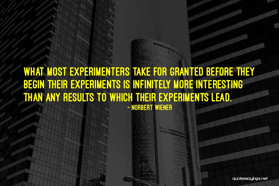 Akiane Jesus Painting Quotes By Norbert Wiener Akiane Jesus Painting Quotes By Norbert Wiener