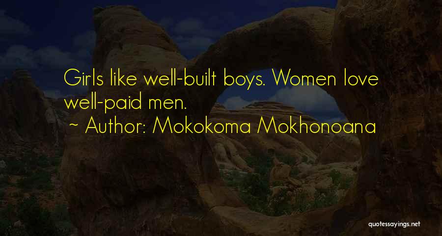 Akore Tax Quotes By Mokokoma Mokhonoana