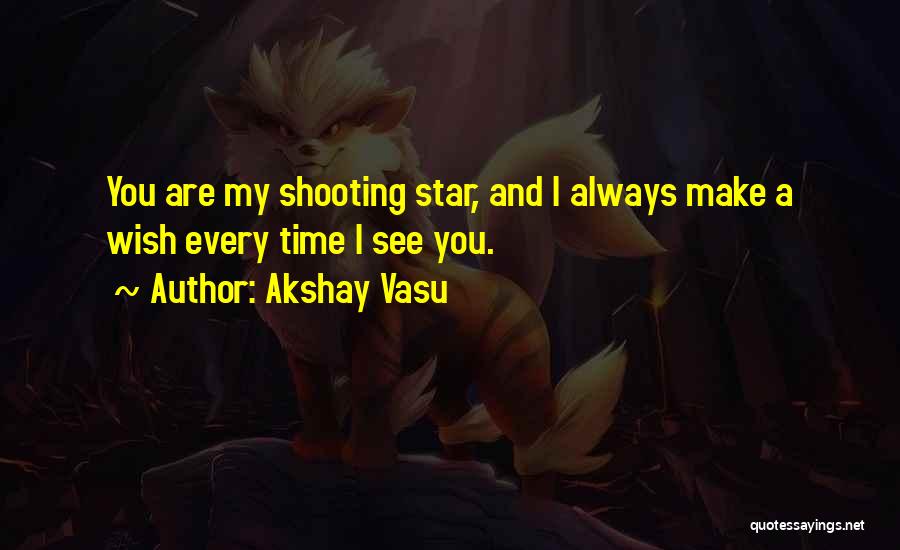 Akshay Vasu Quotes 982647