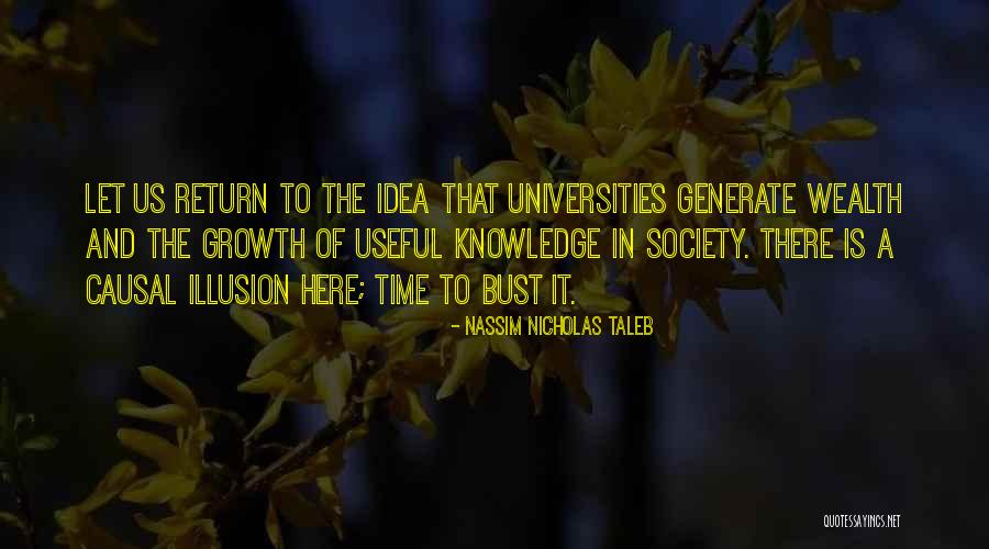 Akvile Javtokiene Quotes By Nassim Nicholas Taleb Akvile Javtokiene Quotes By Nassim Nicholas Taleb