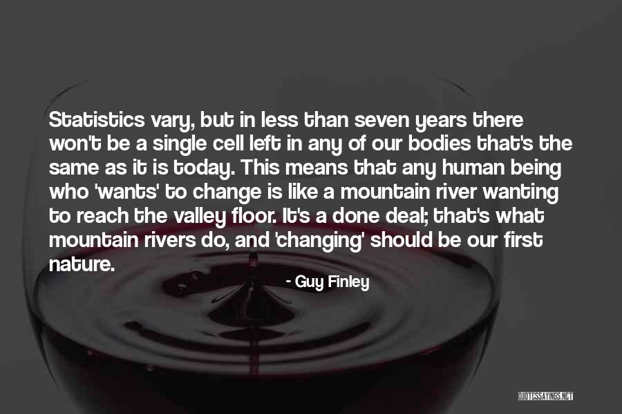 Al Adha Quotes By Guy Finley Al Adha Quotes By Guy Finley