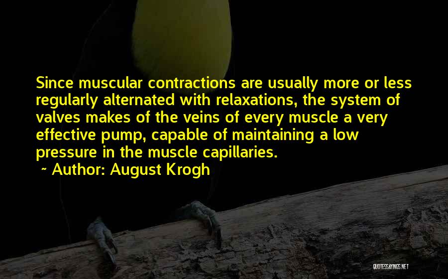 Al Salman Optical Quotes By August Krogh Al Salman Optical Quotes By August Krogh