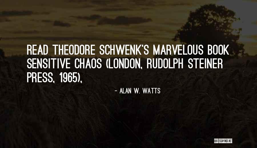 Alan Watts The Book Quotes By Alan W. Watts Alan Watts The Book Quotes By Alan W. Watts