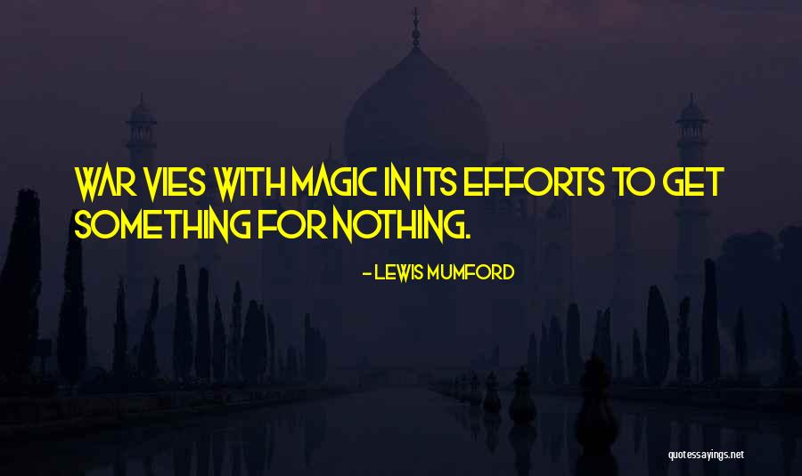 Alanoud Name Quotes By Lewis Mumford Alanoud Name Quotes By Lewis Mumford