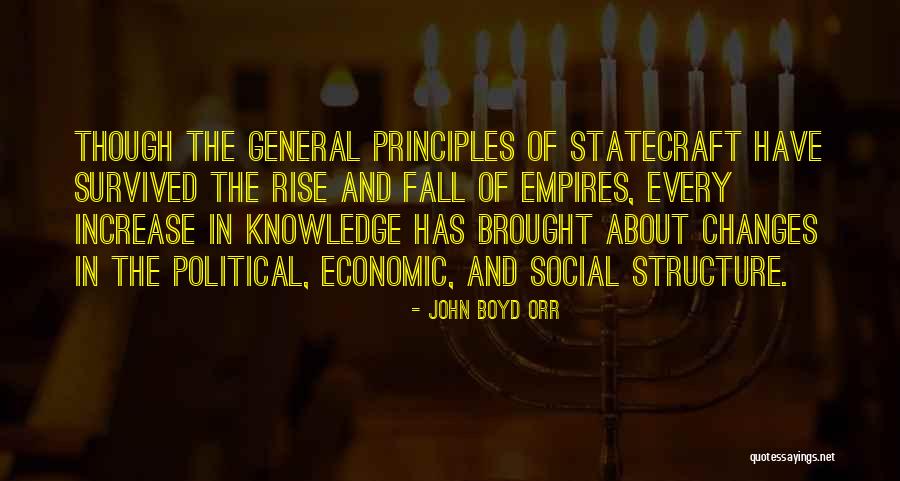 Alasriyya Quotes By John Boyd Orr Alasriyya Quotes By John Boyd Orr