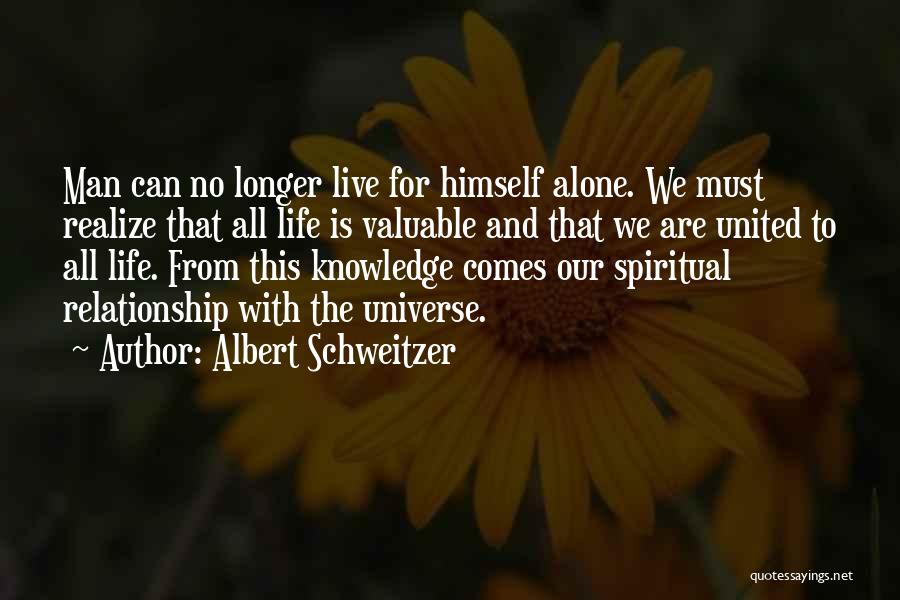 Albert Schweitzer Quotes 580338